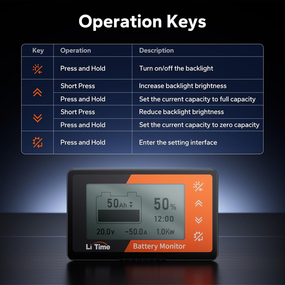 500A Battery Monitor with Shunt, 8V-120V, M8 Terminals, Buzzer Alarm