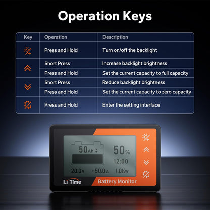 500A Battery Monitor with Shunt, 8V-120V, M8 Terminals, Buzzer Alarm