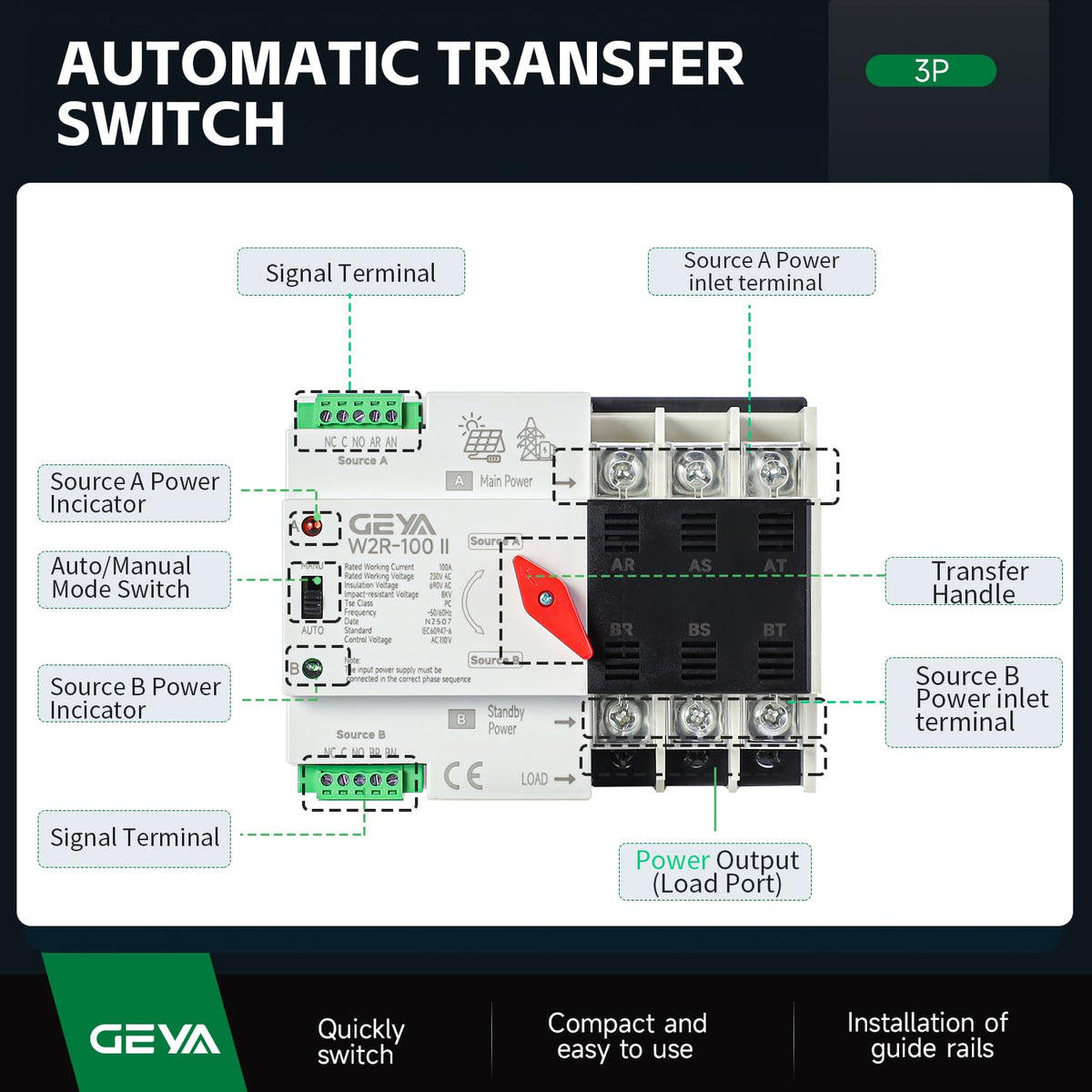 Automatic Transfer Switch Three Phase ATS 100A 220V Power Transfer Switch Din Rail Mounted Controller Electrical Type(3P-100A-Ac220V)