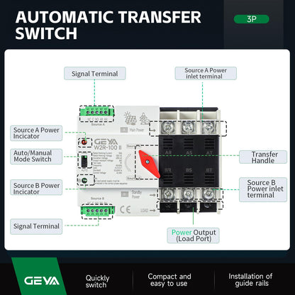 Automatic Transfer Switch Three Phase ATS 100A 220V Power Transfer Switch Din Rail Mounted Controller Electrical Type(3P-100A-Ac220V)