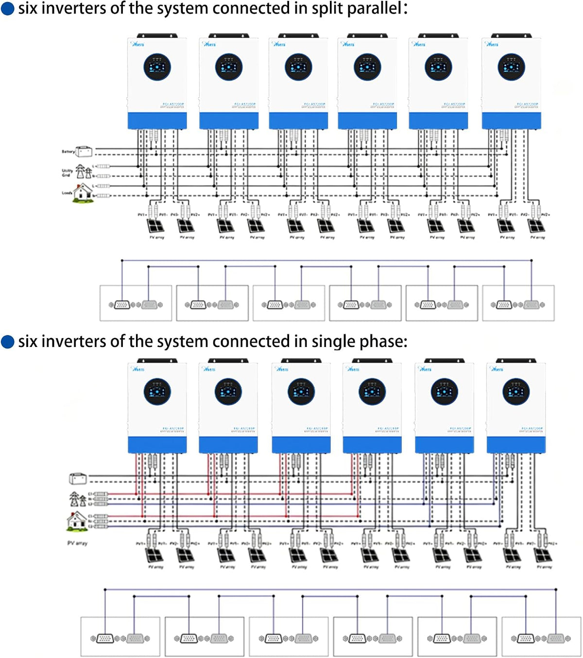 10000W Hybrid Solar Inverter 48V Split Phase 120V/240V