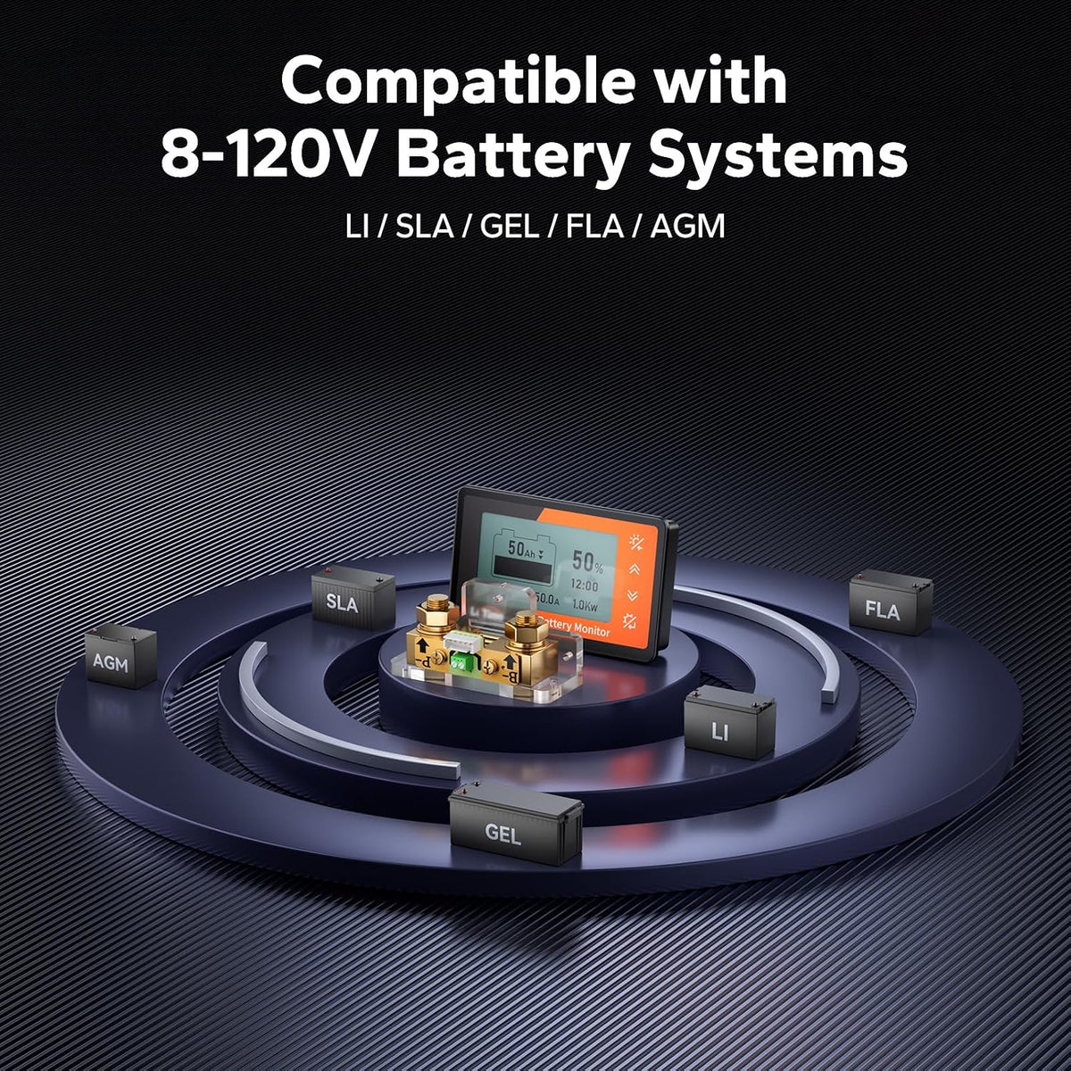 500A Battery Monitor with Shunt, 8V-120V, M8 Terminals, Buzzer Alarm