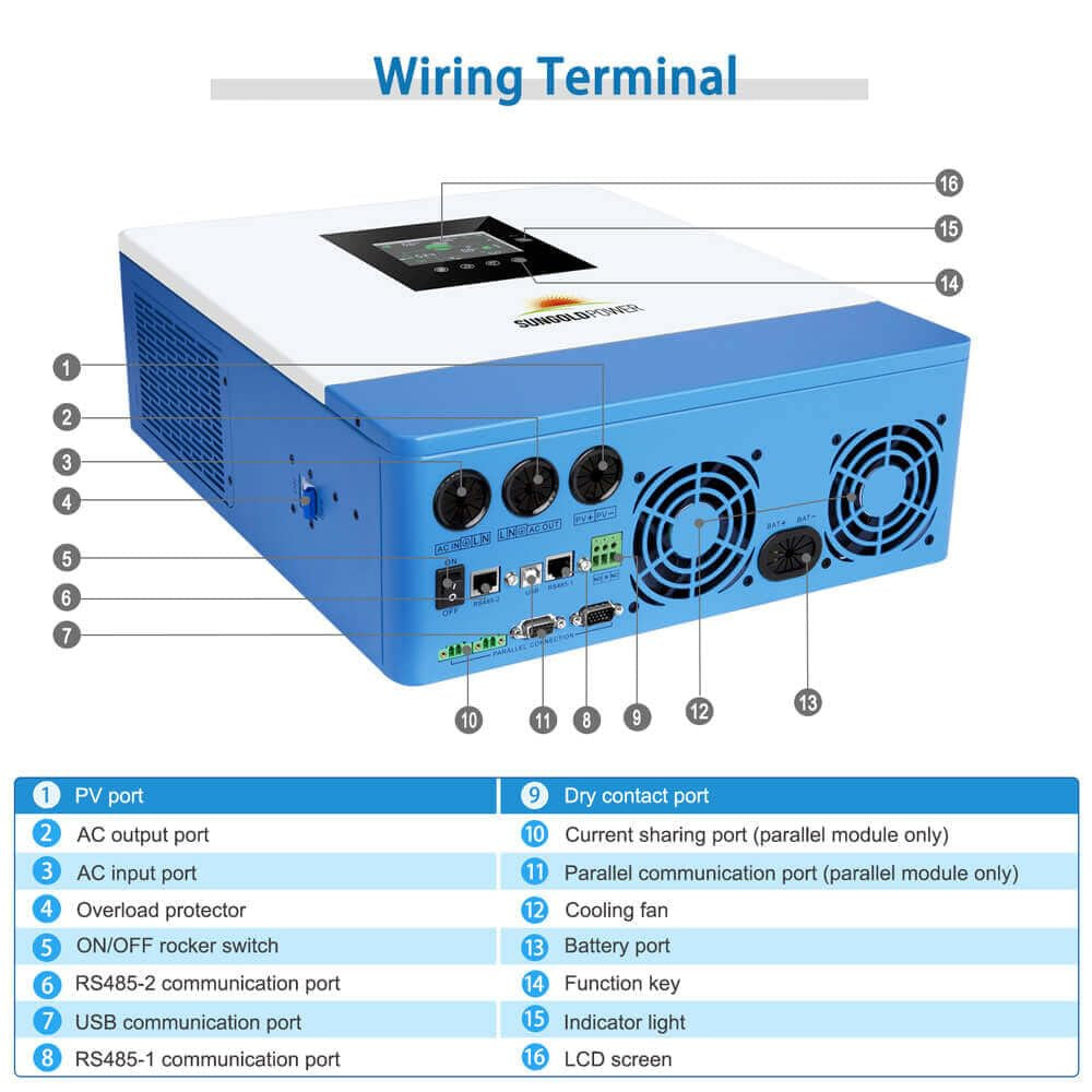 UL1741 5000W DC 48V Pure Sine Wave Solar Inverter,120Vac Output,100A MPPT Solar Charger and 40A AC Battery Charger,All in One Solar Inverter for Back Up,Off Grid System (Support Parallel)