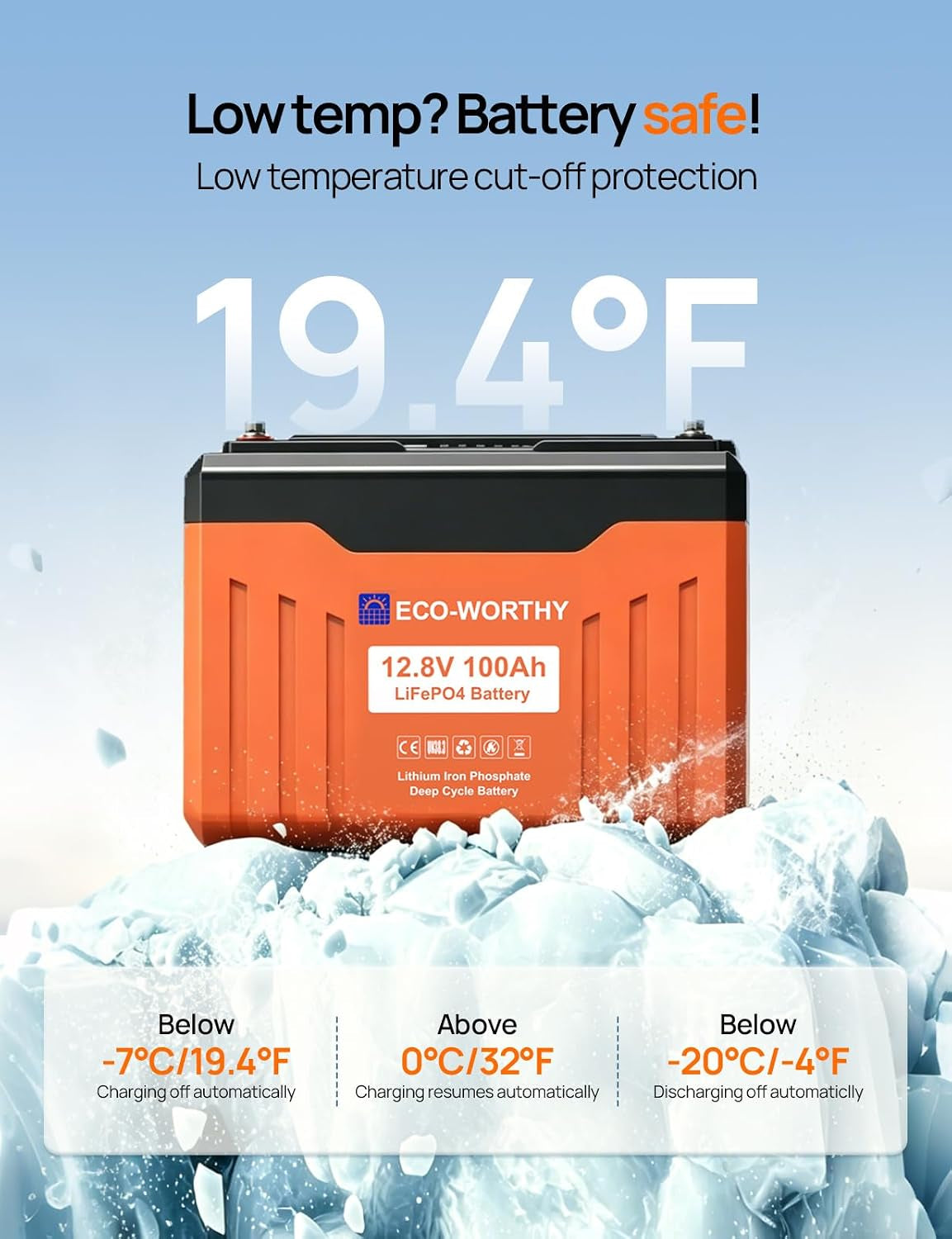 12V 100AH Lifepo4 Battery with SOC Display Flame-Retardant