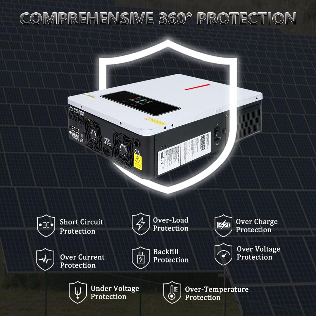 3600W Hybrid Solar Inverter 24V DC to 110/120V AC Pure Sine Wave, 120A MPPT Charge Controller, Dual AC Output, Max 4200W PV Input, Battery-Free Operation for Home Backup RV Off-Grid Solar System