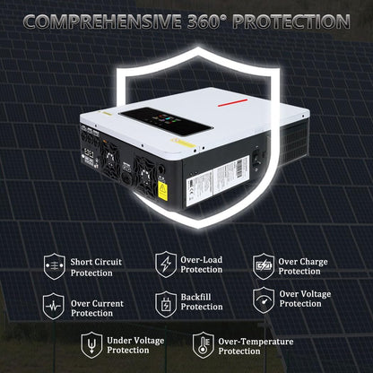 3600W Hybrid Solar Inverter 24V DC to 110/120V AC Pure Sine Wave, 120A MPPT Charge Controller, Dual AC Output, Max 4200W PV Input, Battery-Free Operation for Home Backup RV Off-Grid Solar System