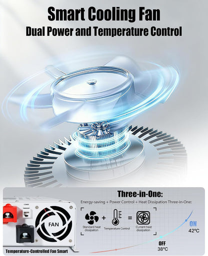 5000 Watt Power Inverter 12V to 110V/120V, Solar Inverter Remote for RV Camping Off-Grid Solar Inverter Systems