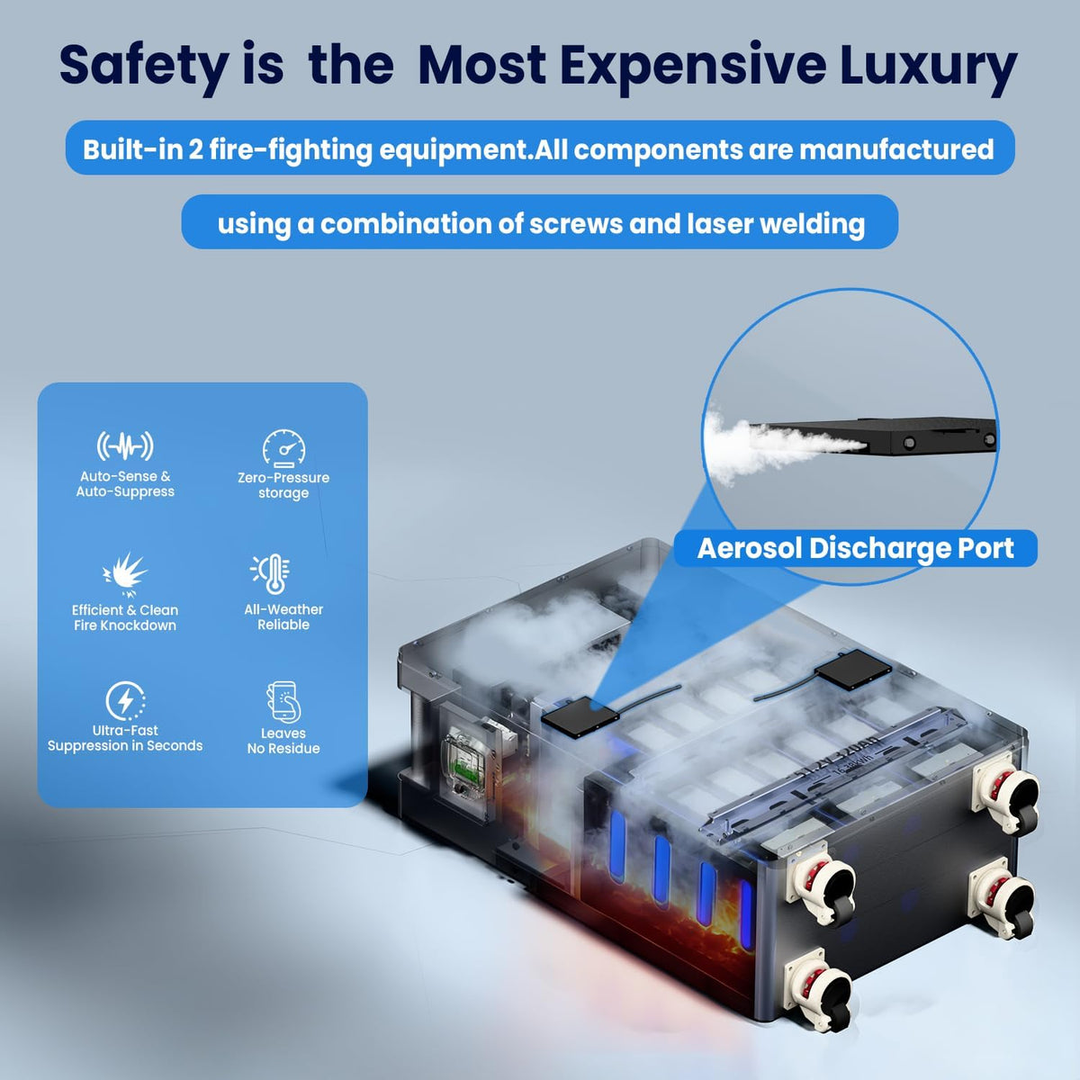 48V 314Ah Lifepo4 16.07Kwh Lithium Battery