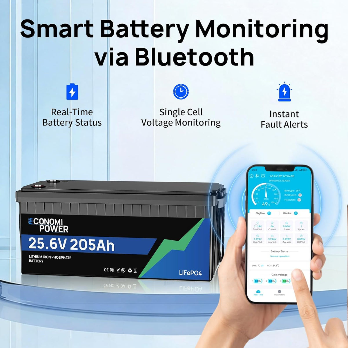 24V 200Ah(205Ah) Lifepo4 Lithium Battery, Built-In 200A BMS Bluetooth Monitoring, 5000 Deep Cycles, 5248Wh Lithium Battery for Solar, RV, Marine, Trolling Motor, Off-Grid