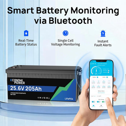 24V 200Ah(205Ah) Lifepo4 Lithium Battery, Built-In 200A BMS Bluetooth Monitoring, 5000 Deep Cycles, 5248Wh Lithium Battery for Solar, RV, Marine, Trolling Motor, Off-Grid