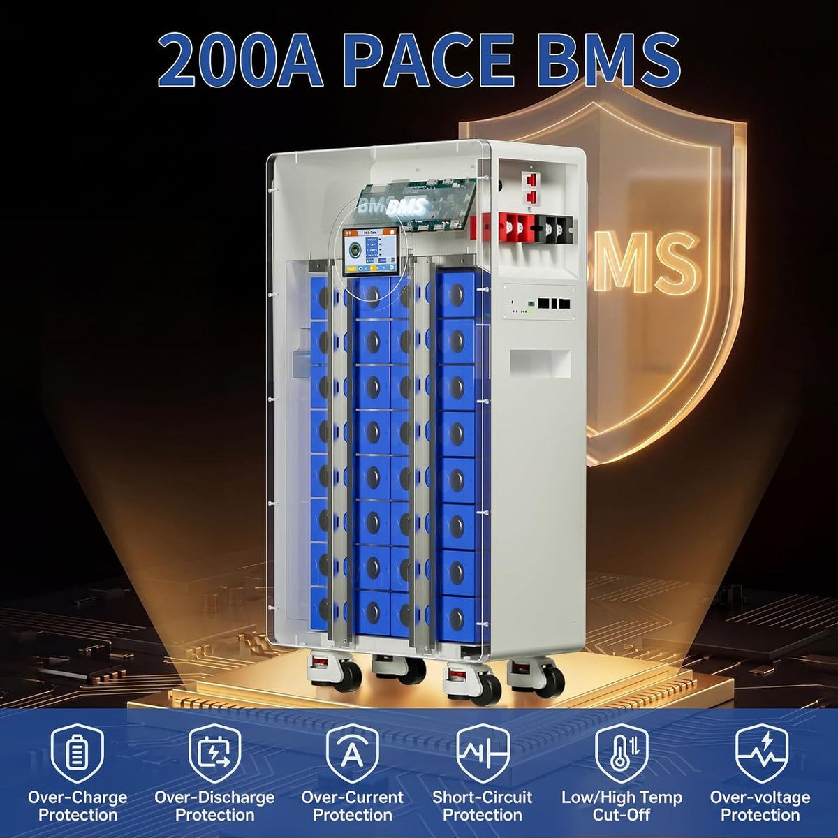 48V(51.2V) 314Ah Lifepo4 Battery, 200A Active Balancing BMS, 16.07Kwh, LCD Touchscreen & Bluetooth, up to 15 Units Parallel for Home Solar Backup Off-Grid