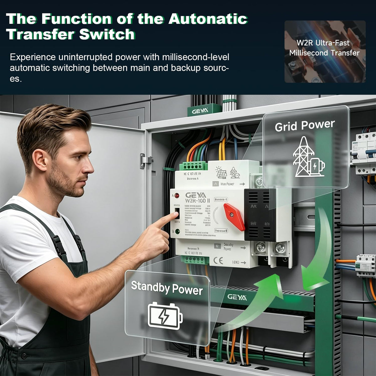 Automatic Transfer Switch Three Phase ATS 100A 220V Power Transfer Switch Din Rail Mounted Controller Electrical Type(3P-100A-Ac220V)