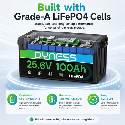 24V 100Ah Lifepo4 Lithium Battery Deep Cycle for Marine, RV, Solar