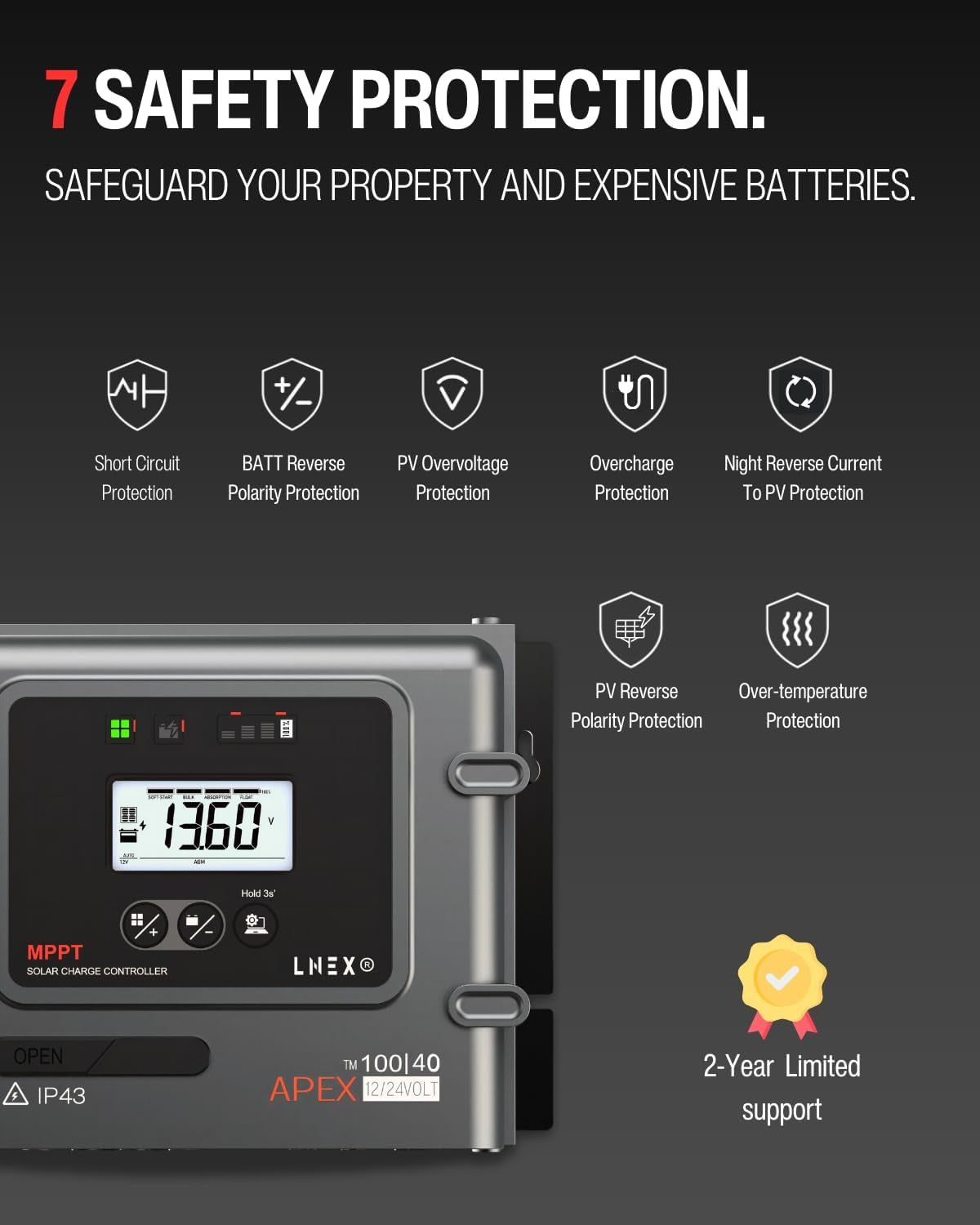 Controlador MPPT 40A 12V/24V | Carga solar