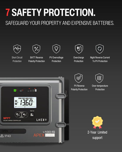 Controlador MPPT 40A 12V/24V | Carga solar