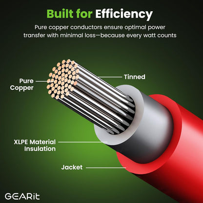 12 AWG Solar Extension Cable, 50FT Red/Black Tinned Copper PV Wire