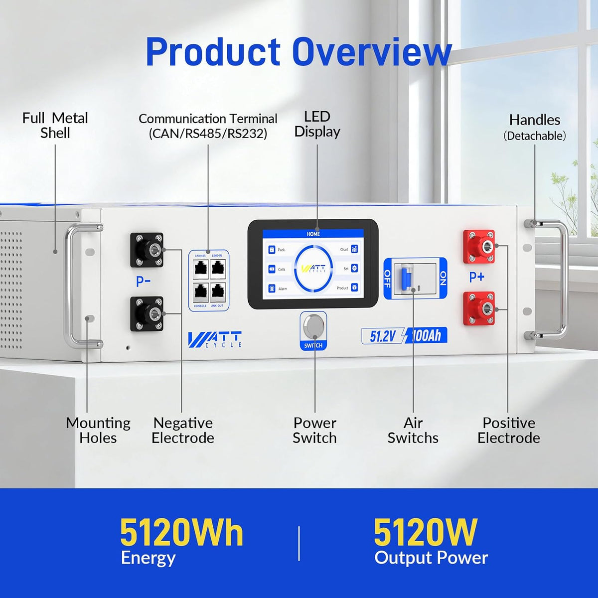 Kit 3 baterías 48V 100Ah + inversor solar 12kW