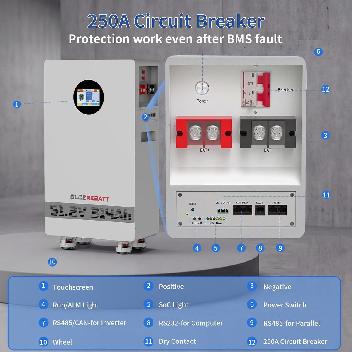 48V 314Ah Lifepo4 Battery, 200A Active Balancing BMS, 16.07Kwh, LCD Touchscreen & Bluetooth, up to 15 Units Parallel for Home Solar Backup Off-Grid
