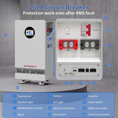 48V 314Ah Lifepo4 Battery, 200A Active Balancing BMS, 16.07Kwh, LCD Touchscreen & Bluetooth, up to 15 Units Parallel for Home Solar Backup Off-Grid