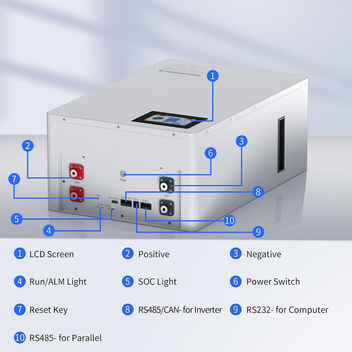 48V 200Ah(205Ah) Lifepo4 Battery Wall Mounted, 10.49Kwh Solar Storage 8000+ Cycles 48V Rechargeable Lithium Battery with 200A BMS for Photovoltaic System, Home Use, Emergency, RV