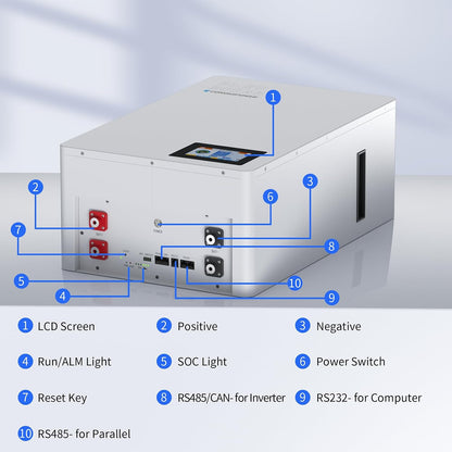 48V 200Ah(205Ah) Lifepo4 Battery Wall Mounted, 10.49Kwh Solar Storage 8000+ Cycles 48V Rechargeable Lithium Battery with 200A BMS for Photovoltaic System, Home Use, Emergency, RV