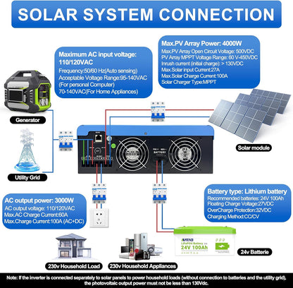 3000W Hybrid Inverter, 24Vdc to 110Vac Solar Inverter Charger Built-In 80A MPPT Controller, Pure Sine Wave PV Power Converter, Supports Battery-Less or AGM Lithium Battery